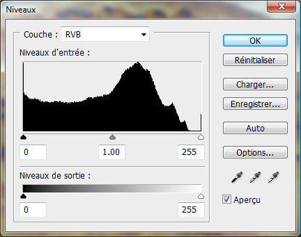 Histogramme d'origine du clich�. 
