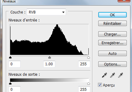Nouvel histogramme automatique. 